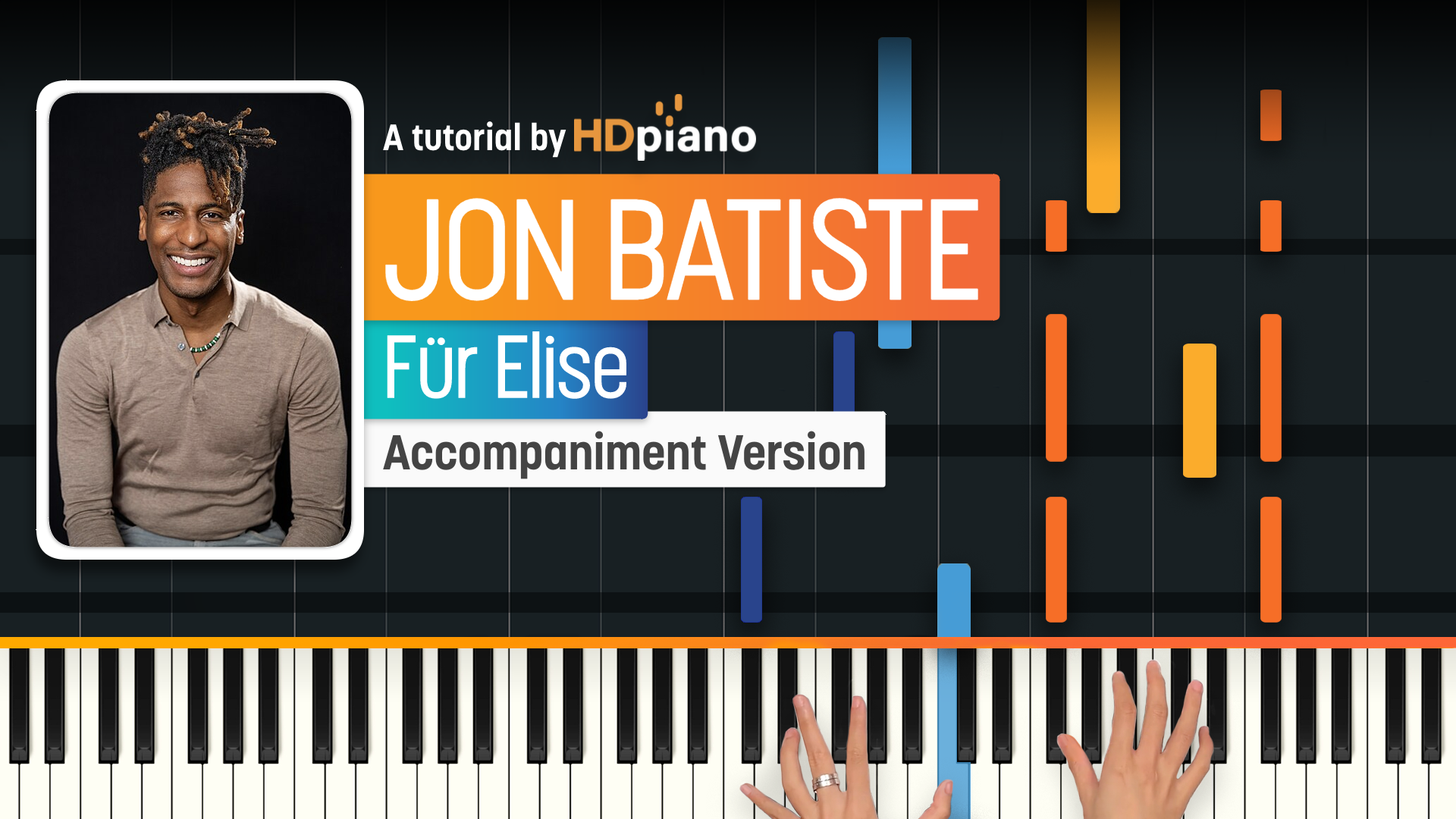 Für Elise ( Jazz )